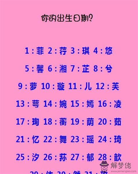 遊戲名字女兩個字|趣味名字生成器